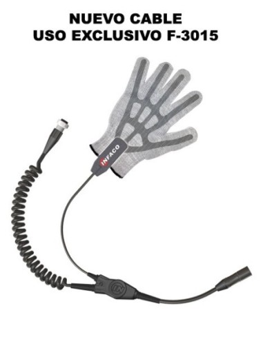 Système de sécurité pour F3015 "sans gant" DSES