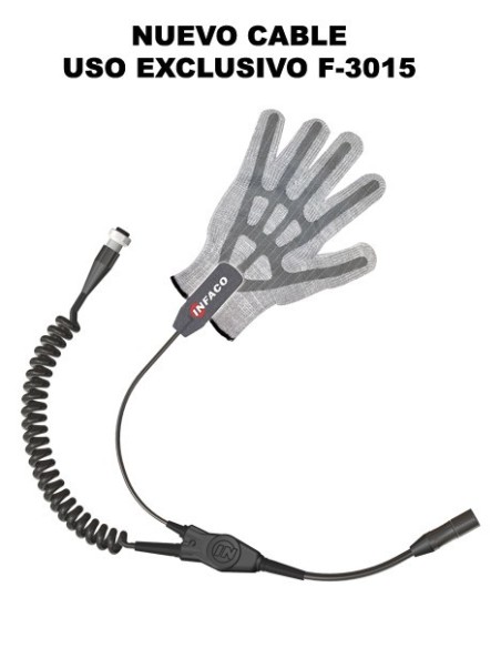 Système de sécurité pour F3015 "sans gant" DSES