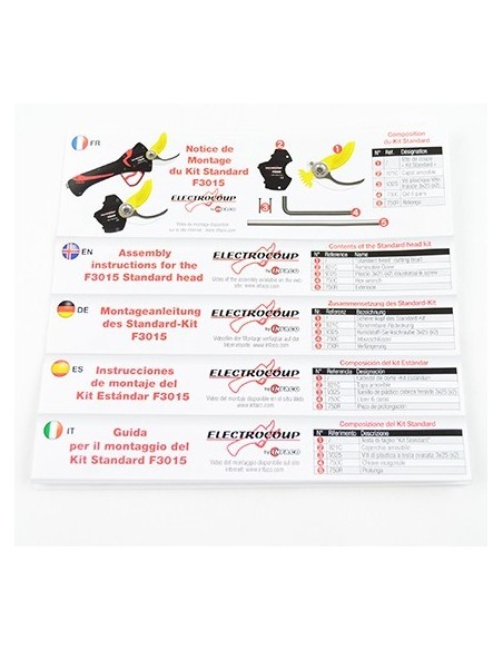 KIT STANDARD F3015